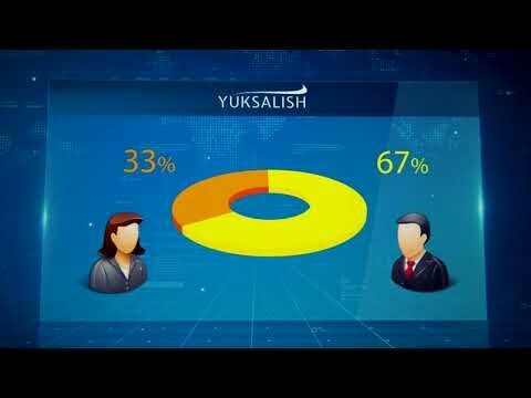 Ayollar – jamiyatimizning teng huquqli a’zosi